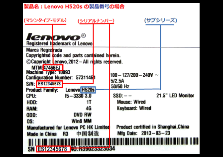 製品番号の記載場所 - Lenovo Support LV