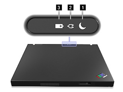 LCD 上のインジケーターの詳細 - ThinkPad R61 (タイプ 7733,7735, 7738, 7743, 7751) / T61  (タイプ 6480, 7658, 7659, 7661, 7662, 7663, 7665) - Lenovo Support KW