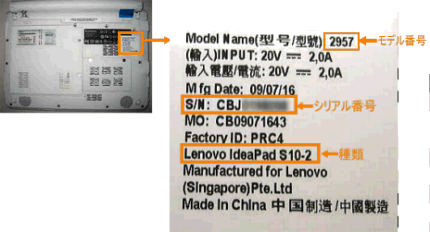 フラワーオブライフ Lenovo マシンタイプフルセット - 通販 - www