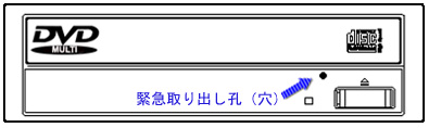 デスクトップ 安い dvd 開か ない