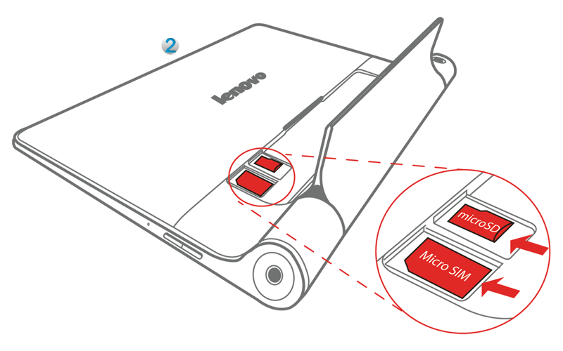 Comment utiliser correctement la carte SIM (2G/3G/4G) - Tablet Lenovo  A10-70 - Lenovo Support BY
