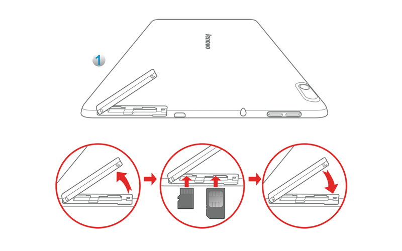 Comment utiliser correctement la carte SIM (2G/3G/4G) - Tablet Lenovo  A10-70 - Lenovo Support HT
