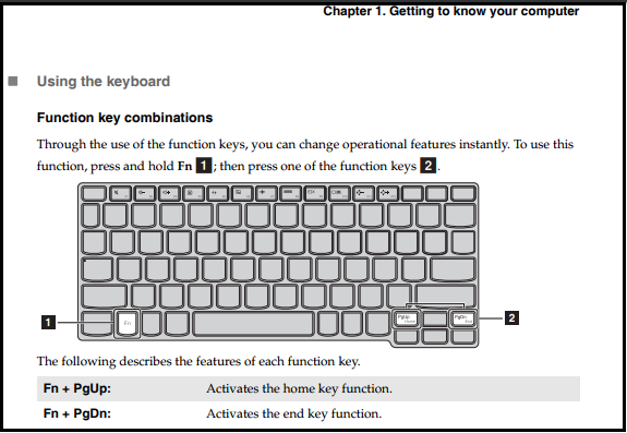 Etna Thereby one Introduction to function Keys (FN) and hotkeys on ideapad 100-14IBY, 15IBY  - Lenovo Support PY