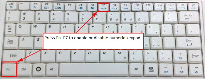 teclado numérico