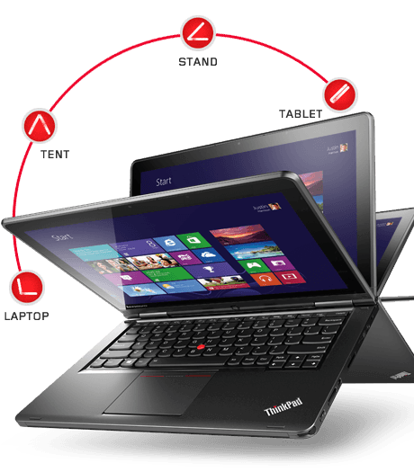 Comment régler la sensibilité du pavé tactile - ThinkPad - Windows - Lenovo  Support US