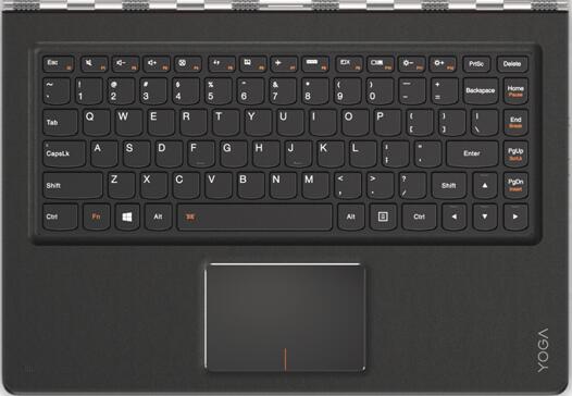 Overview of hotkey function and function keys - Yoga 900 - Lenovo Support JP