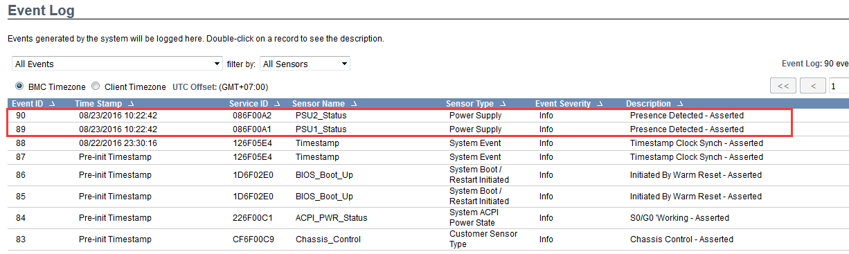 System event log