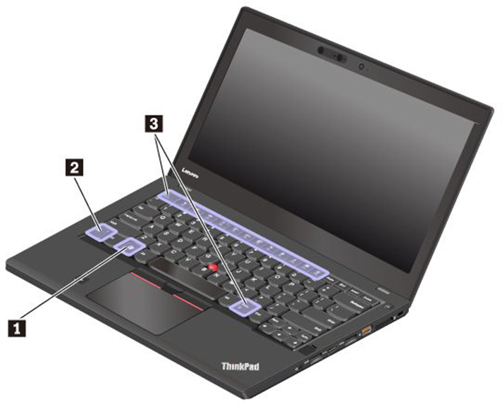 Teclas de función (Fn) del teclado ThinkPad para ThinkPad 2017 - Windows 10 - Lenovo JP
