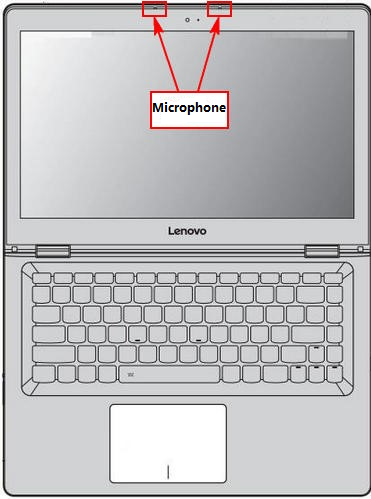 Descubrir 111+ imagen where is the mic on lenovo laptop