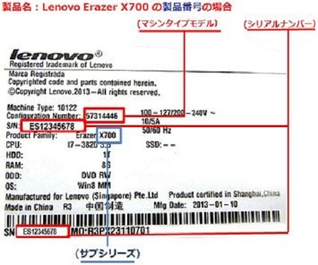 フラワーオブライフ Lenovo マシンタイプフルセット - 通販 - www