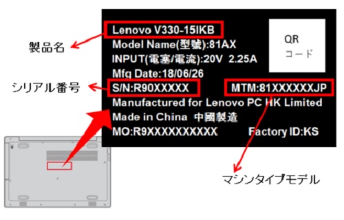 新品SSD Lenovo Yoga ノートパソコン i5 4GB カメラ