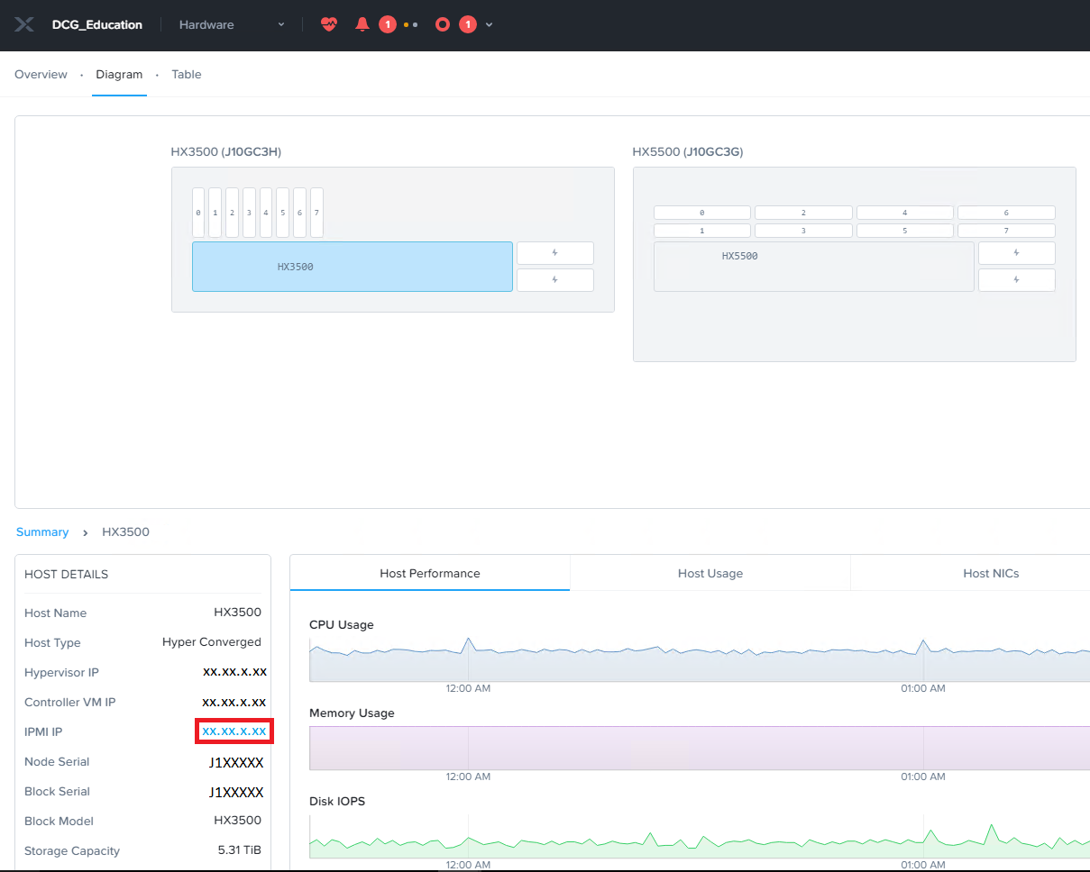 Как найти тип машины и серийный номер для систем ThinkAgile серии HX с  помощью Nutanix Prism - Lenovo Support BY