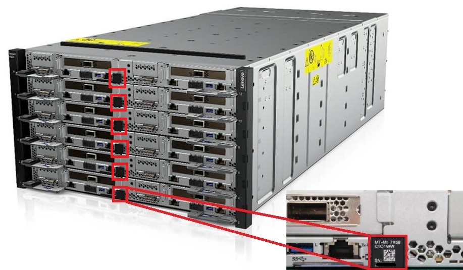 How to find the serial number and machine type for ThinkSystem