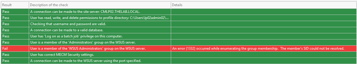 Error 1332