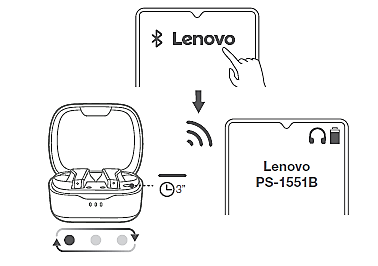 Auriculares inalámbricos inteligentes Lenovo (PS-1551B): preguntas  frecuentes y guía de solución de problemas - Lenovo Support PE