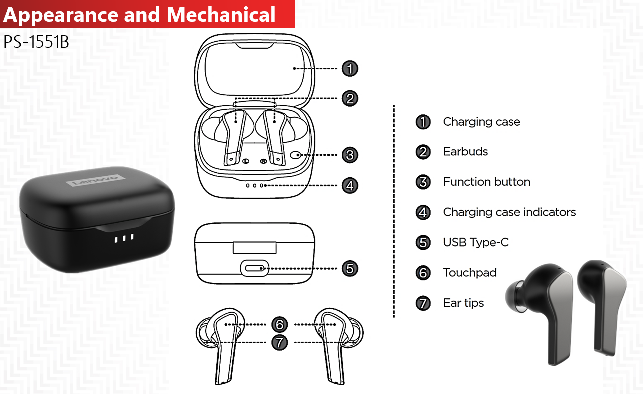 Lenovo Smart Wireless Earbuds (PS-1551B): Frequently Asked Questions (FAQs)  and Troubleshooting Guide - Lenovo Support PH