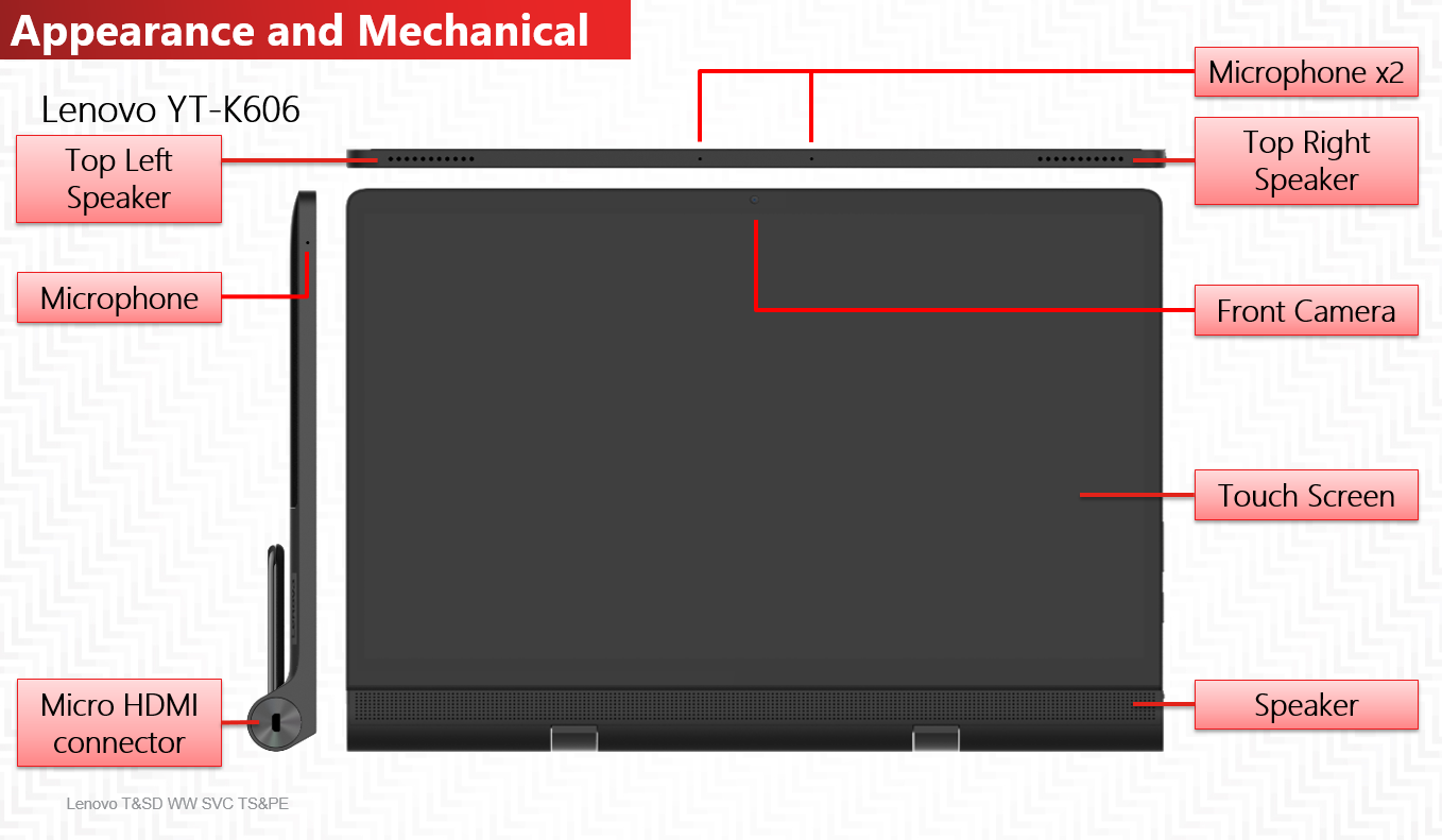 Yoga Tab 13: Frequently Asked Questions (FAQs) - Lenovo Support HK