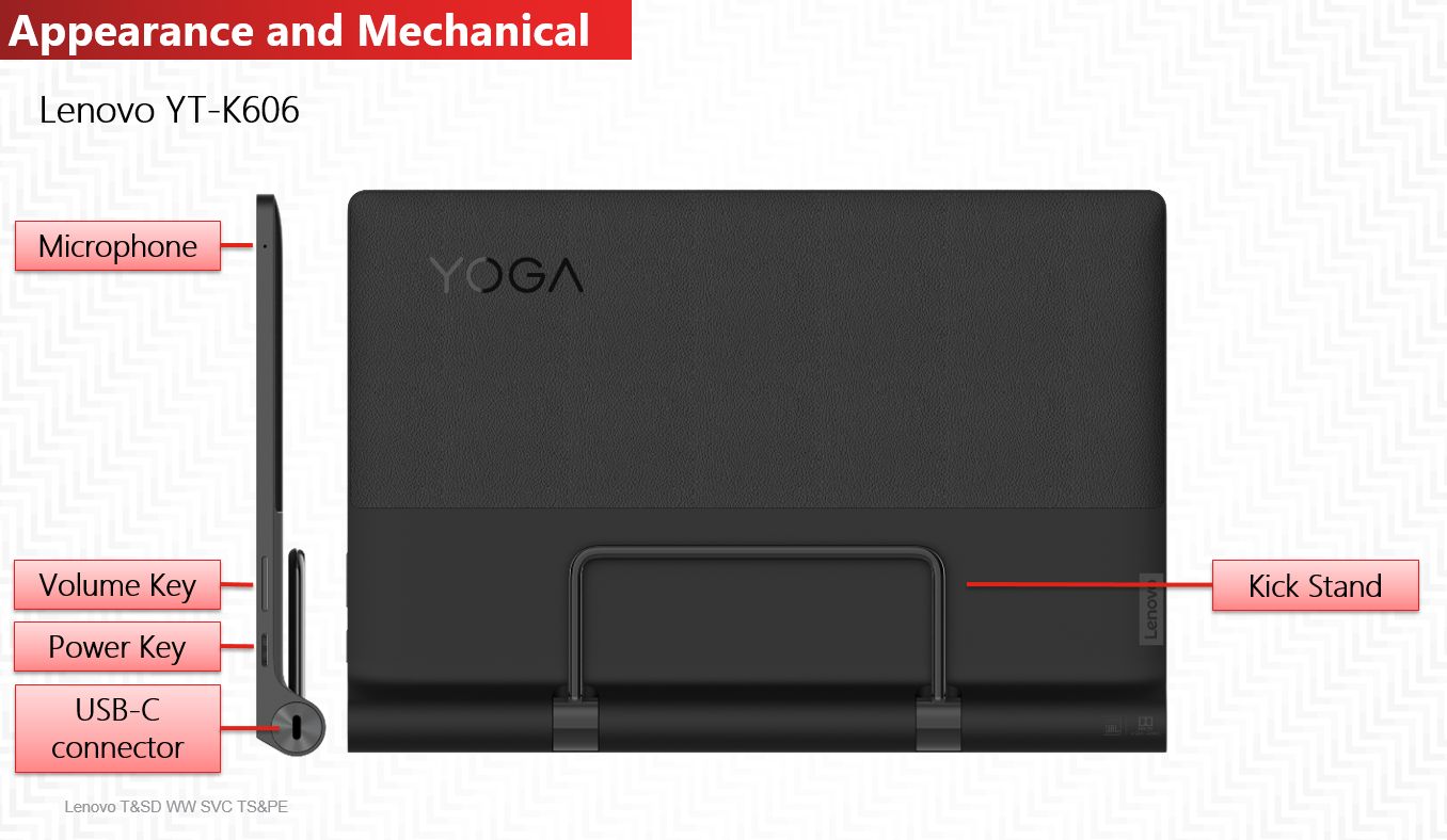 Yoga Tab 13: Frequently Asked Questions (FAQs) - Lenovo Support US