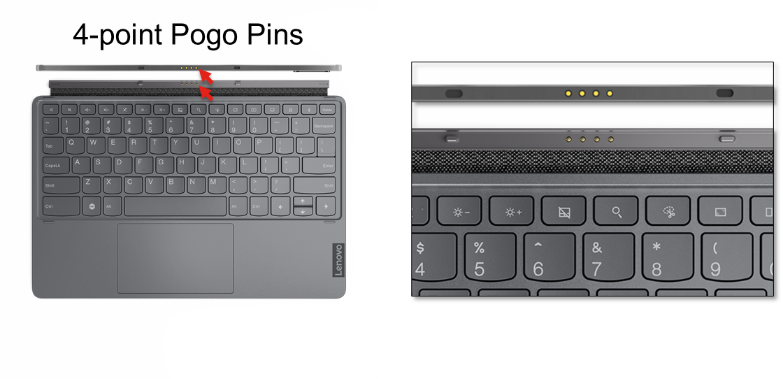 Descripción general - Paquete de teclado para Tab P12 Pro ( Lenovo  KB-Q704-1) - Lenovo Support ES