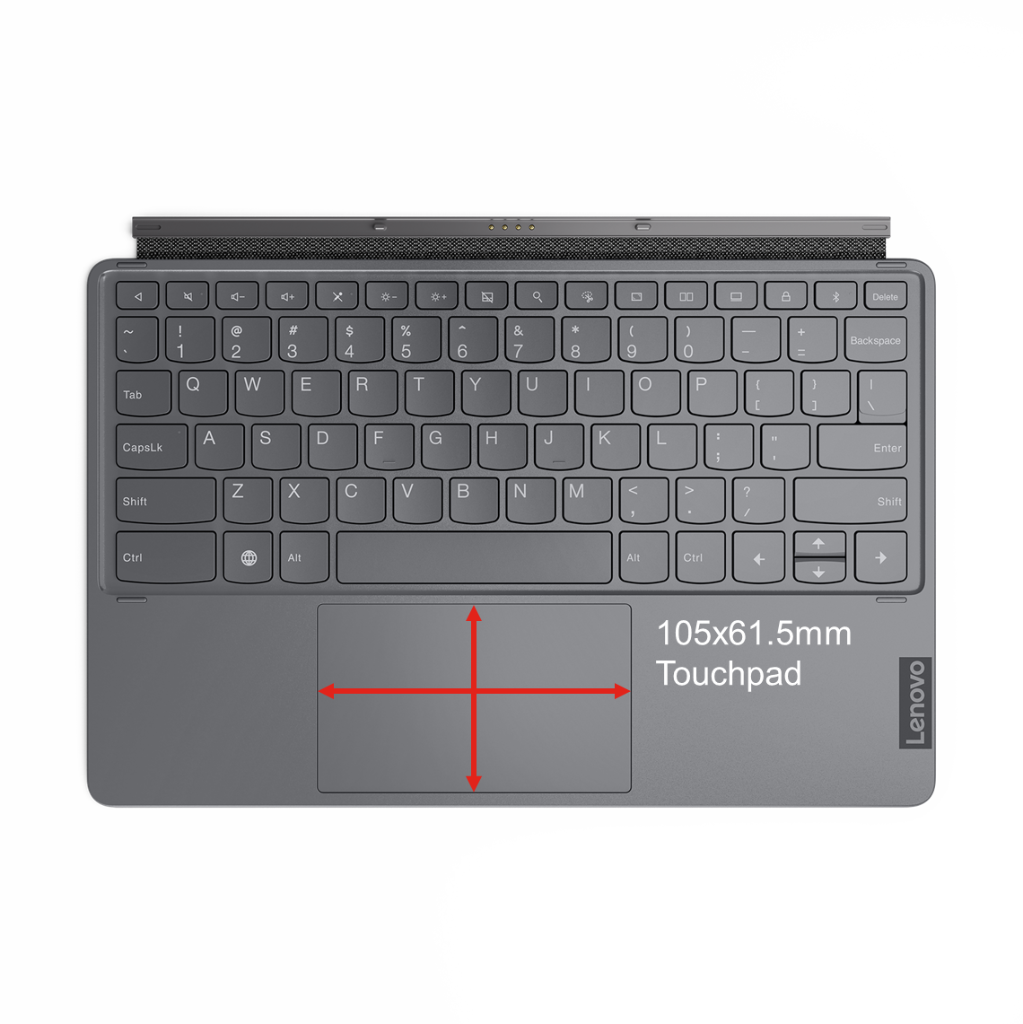 ПК HP - Сочетания клавиш и специальные клавиши (ОС Windows) | Поддержка HP®