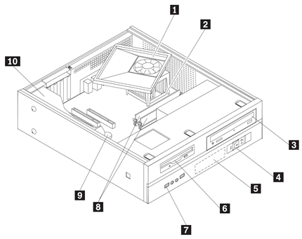 System service parts - ThinkCentre A57 (type 9788) - Lenovo Support CA