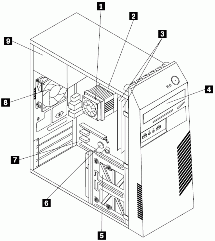 System service parts ThinkCentre M75e type 4162 5041 5044