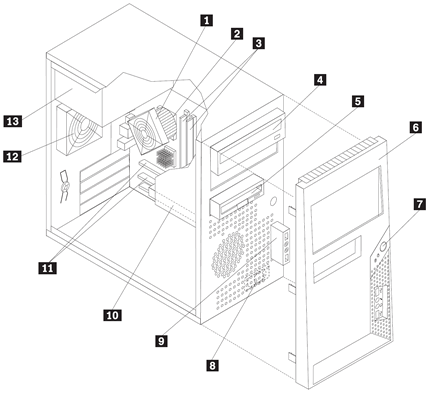 System service parts (Tower) - ThinkCentre M57e (type 6176, 6179