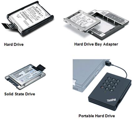 sokken Extreme armoede lelijk Notebook Hard Drives - Reference Guide - Lenovo Support BE