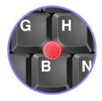 TrackPoint® pointing stick