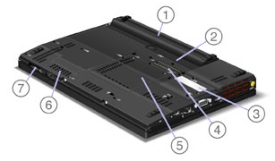 Bottom view - ThinkPad X201, X201i, X201s - Lenovo Support JP