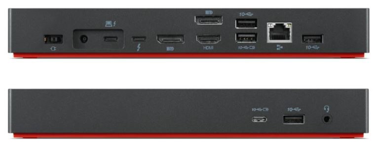 Display Video Output Configurations - Docking Stations - PA