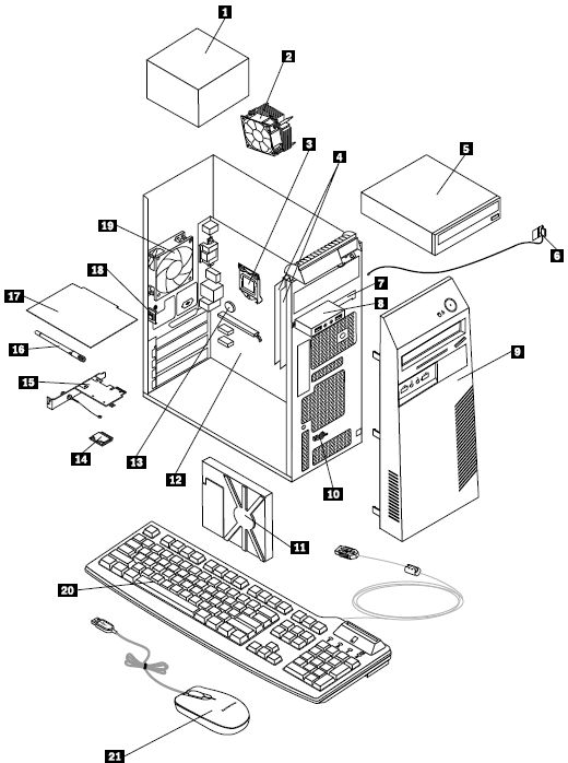 システムサービス部品とリカバリーDVDの部品番号 - ThinkCentre M73 (Tower, Tiny, Small Form Factor)  - Lenovo Support JP