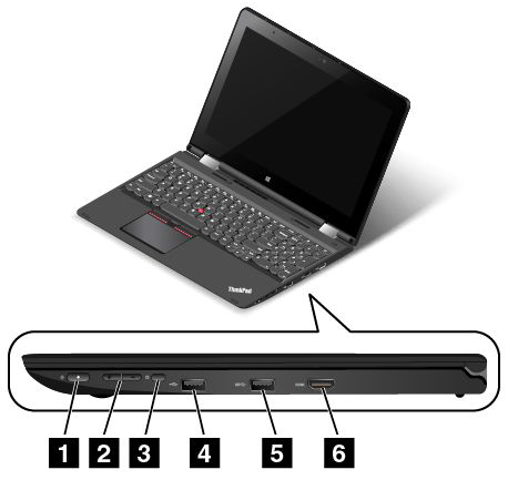 Descubrir 178+ imagen where is the power button on lenovo thinkpad