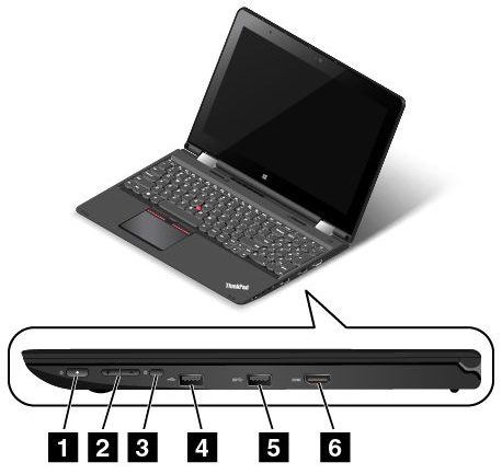 Where is the Power Button on Lenovo Laptop  