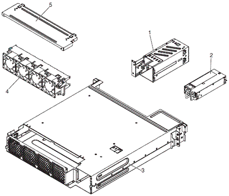 Exploded view of the IBM iDataPlex dx360 M4 type 7912 2u chassis