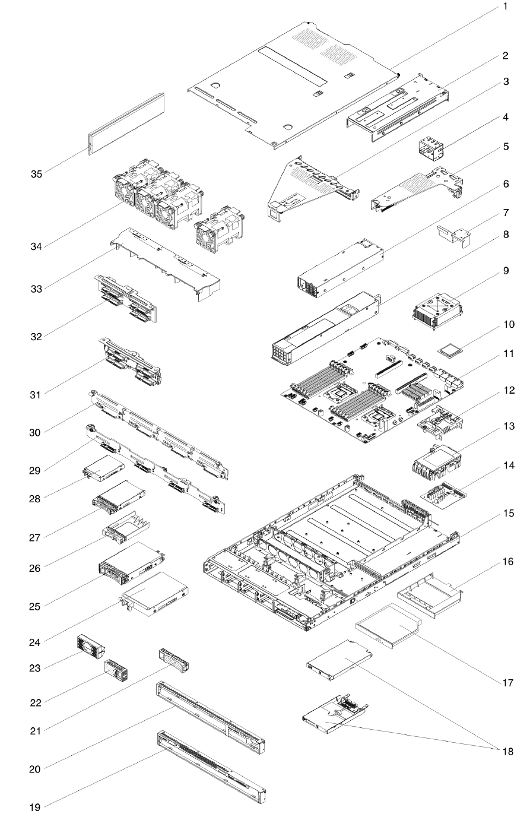 System service parts - IBM System x3530 M4 (7160) - Lenovo ...