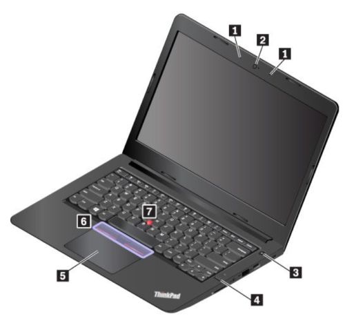 Lenovo thinkpad deals e470