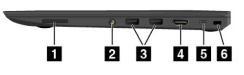 Right-side view - ThinkPad 13 (Type 20J1, 20J2) - Lenovo Support EE