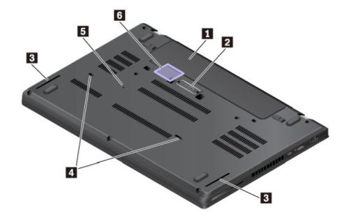 Bottom view - ThinkPad T470 - Lenovo Support ID