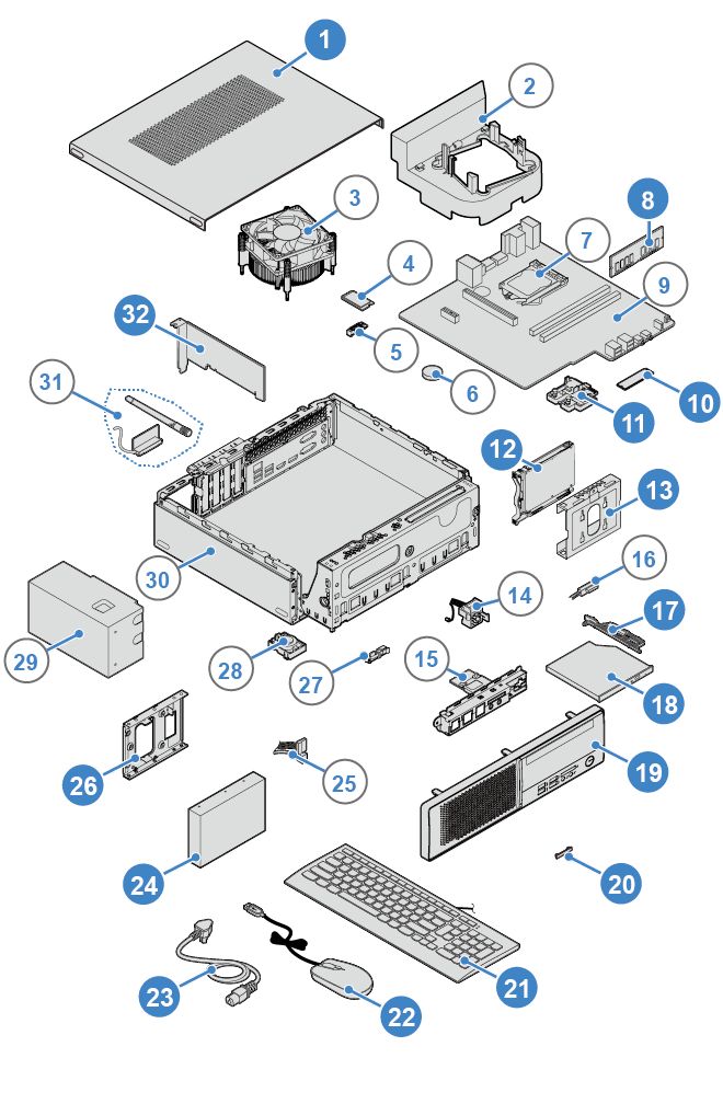 System Service Parts - Lenovo V520s - Lenovo Support US