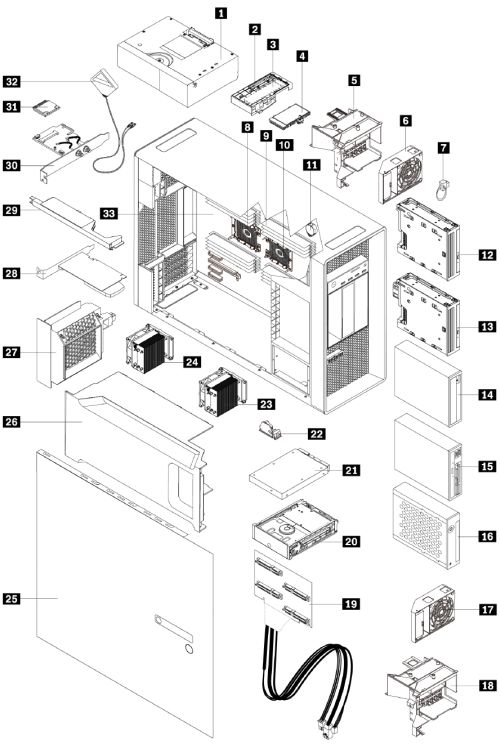 System Service Parts - ThinkStation P920 - Lenovo Support SG