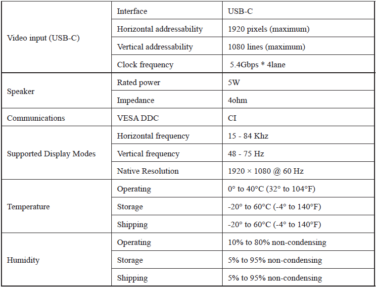 ThinkVision T24mv-30 - Overview - Lenovo Support US